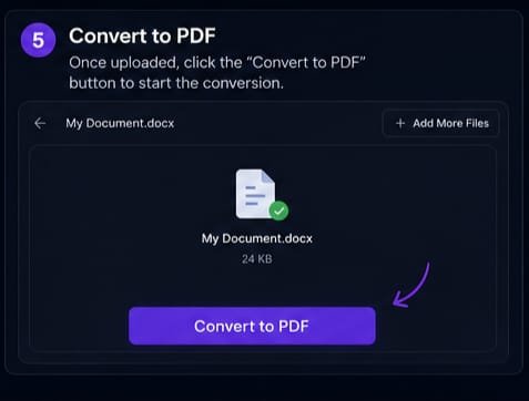 Convert to PDF button — step 5 showing the Word document queued and the Convert to PDF button highlighted