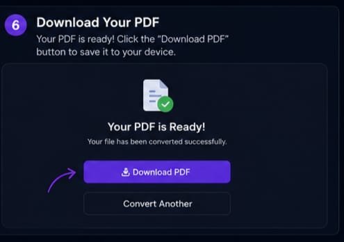 Download Your PDF — step 6 showing the success state with the Download PDF button